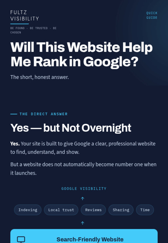 The opening screens of the client's search-visibility guide: the heading “Will This Website Help Me Rank in Google?” above a short, honest answer.